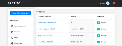 /Images/Products/Pro/Trading Results/11 Divergence Strategy Usdcad